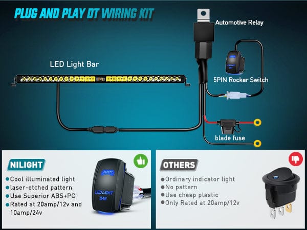 32 Inch 29LED Single Row Spot Screw-Less Night Vision LED Light Bar
