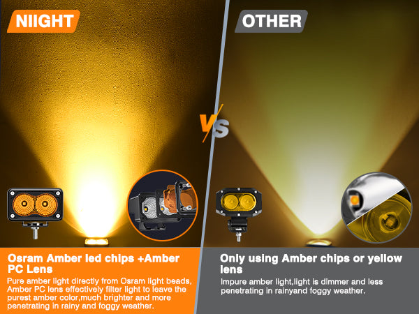 3 Inch 1070LM Amber DRL Flood LED Pods
