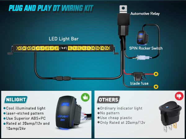 22 Inch 19LED Single Row Spot Screw-Less Night Vision LED Light Bar