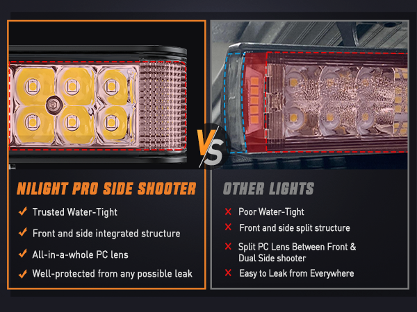 6.5 Inch 60W Side Shooter Quadruple Row Spot Flood LED Light Bars