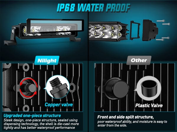 8 Inch 5LED Single Row Spot Screw-Less Night Vision LED Light Bar