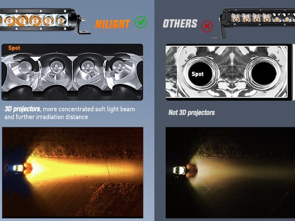 7 Inch 30W Amber White Slim Spot LED Light Bars