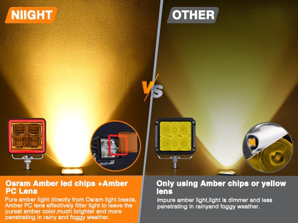 3 Inch 20W 1240LM Amber DRL Spot Cube LED Pods
