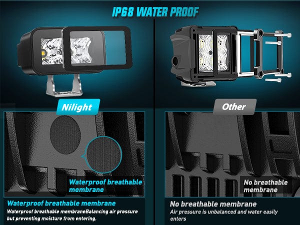 3 Inch 2LED 10W Square Flood Built-in EMC LED Pod Lights