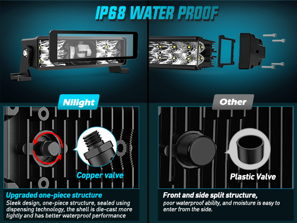 8 Inch 9LED Dual Row Spot Screw-Less Night Vision LED Light Bar