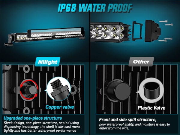 32 Inch 29LED Single Row Spot Screw-Less Night Vision LED Light Bar