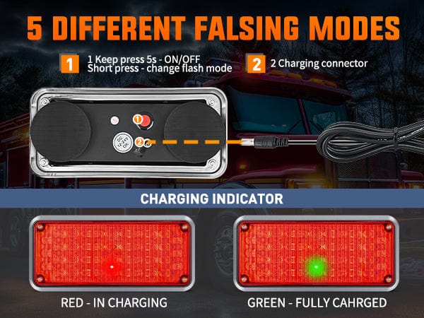 42LED Emergency Strobe Lights For Cars Trucks Van Off Road Vehicles ATV 5 Modes