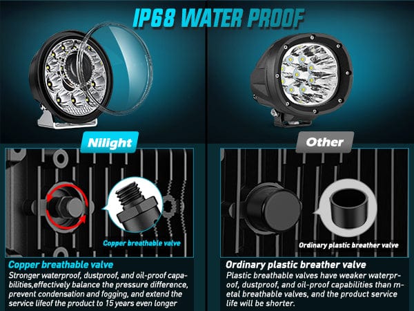 5.75 Inch 12LED Round Spot Night Vision LED Light Pods