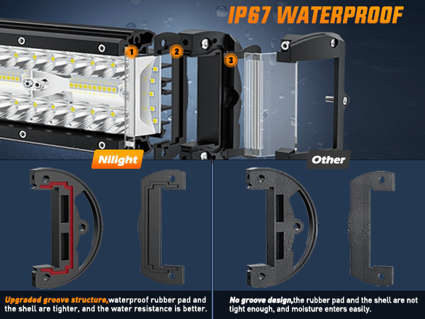 12 Inch 270W Side Shooter Triple Row Spot Flood LED Light Bars