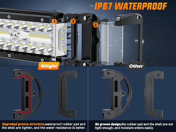 7 Inch 132W Side Shooter Triple Row Spot Flood LED Light Bars