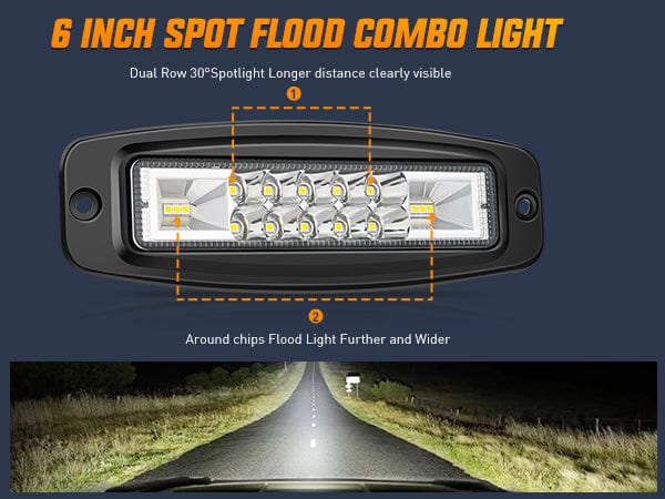 6 Inch 60W Upgraded Flush Mount Spot Flood LED Work Lights