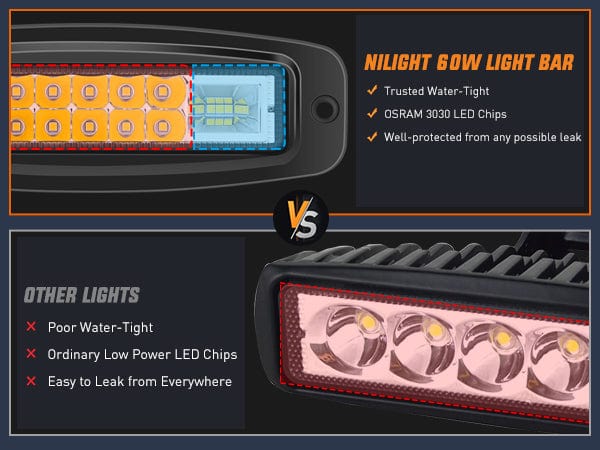 6 Inch 60W Upgraded Flush Mount Spot Flood LED Work Lights