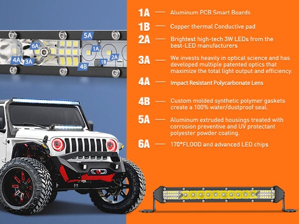 11 Inch 78W 26LED Single Row Ultra-Slim Spot Flood LED Light Bars