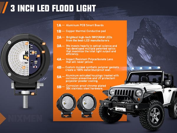 3 Inch 10W 1080LM Flood Round Built-in EMC LED Work Lights