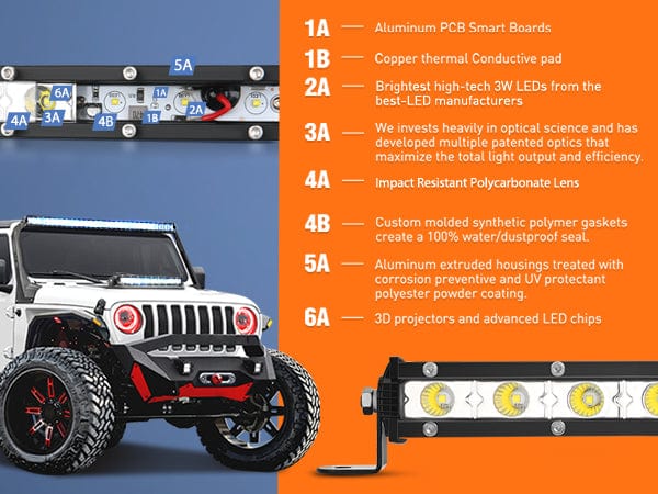 7 Inch 18W 6LED Single Row Ultra-Slim Spot LED Light Bars