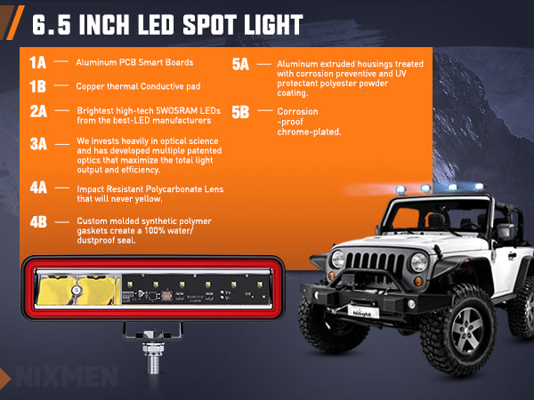 6.5 Inch 30W 3250LM Spot LED Light Bars