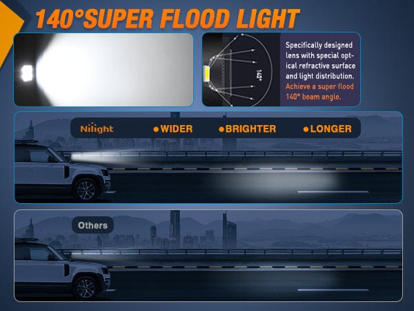 4 Inch 64LED Square Flood LED Pod Lights