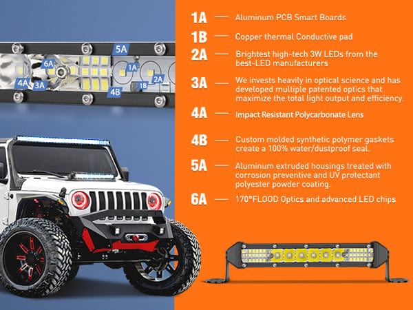 7 Inch 48W 16LED Single Row Ultra-Slim Spot Flood LED Light Bars