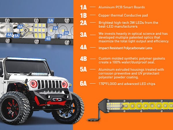 20 Inch 156W 52LED Single Row Ultra-Slim Spot Flood LED Light Bars