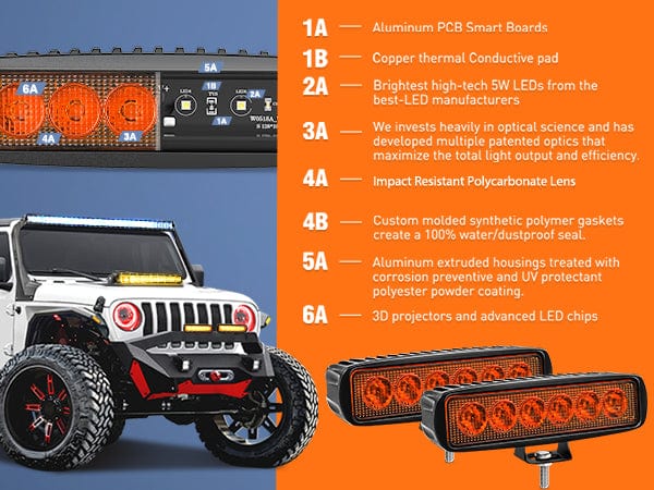 6 Inch 18W Amber White Spot LED Work Lights