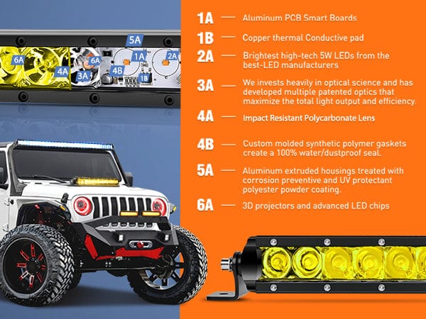 17 Inch 80W 8000LM Amber Slim Spot Flood Led Light Bar