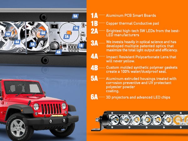 11 Inch 50W Amber Slim Flood Led Light Bar