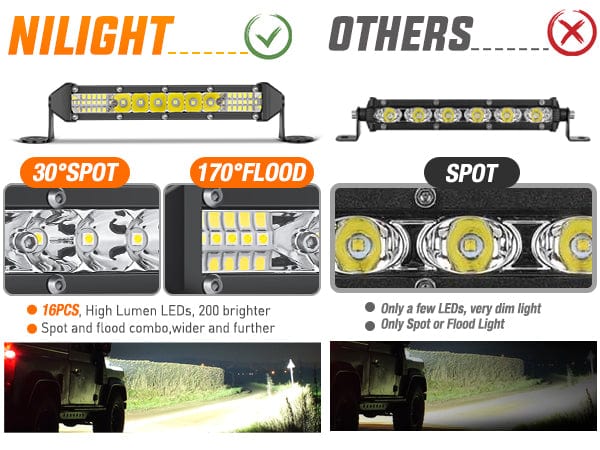 7 Inch 48W 16LED Single Row Ultra-Slim Spot Flood LED Light Bars
