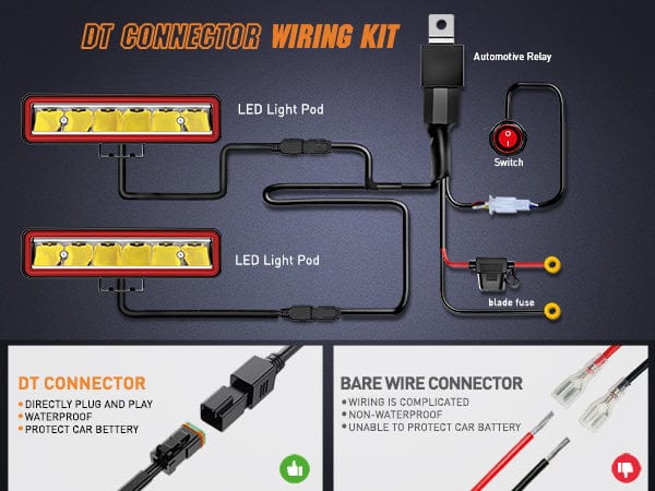 6.5 Inch 30W 3250LM Spot LED Light Bars