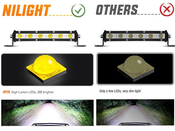 7 Inch 18W 6LED Single Row Ultra-Slim Spot LED Light Bars