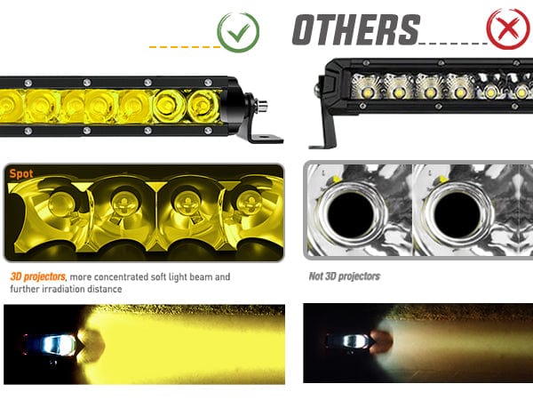 17 Inch 80W 8000LM Amber Slim Spot Flood Led Light Bar