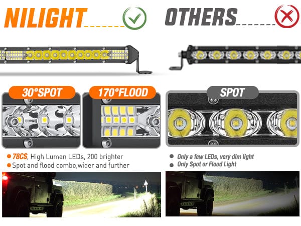 30 inch 234W 78LED Single Row Ultra-Slim Spot Flood LED Light Bars