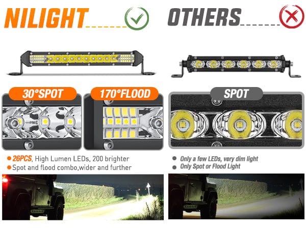 11 Inch 78W 26LED Single Row Ultra-Slim Spot Flood LED Light Bars