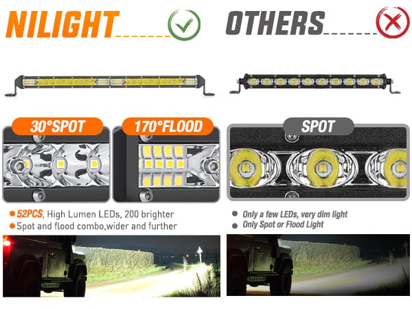 20 Inch 156W 52LED Single Row Ultra-Slim Spot Flood LED Light Bars