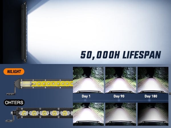 30 inch 234W 78LED Single Row Ultra-Slim Spot Flood LED Light Bars