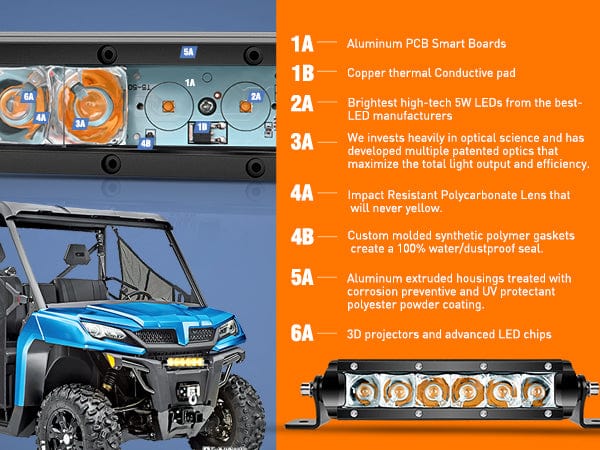 7 Inch 30W Amber White Slim Spot LED Light Bars