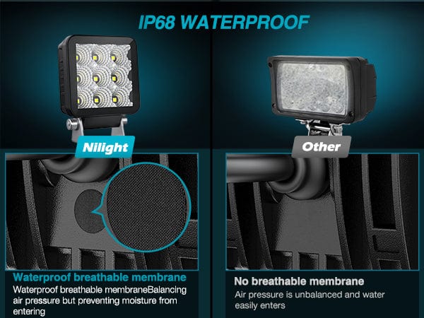 3 Inch 9LED Square Flood Built-in EMC LED Pod Lights