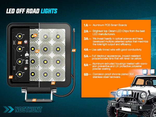 4 Inch 16LED Square Flood Built-in EMC LED Pod Lights