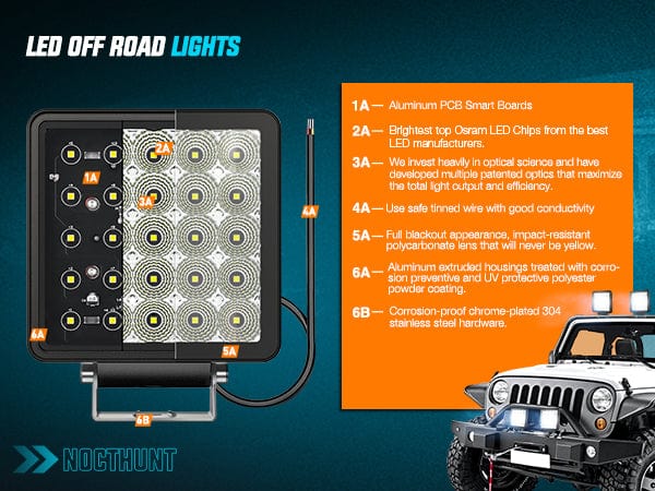 5 Inch 25LED Square Flood Built-in EMC LED Pod Lights