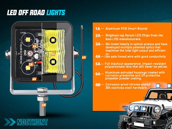 3 Inch 4LED Built-in EMC Flood LED Pod Lights