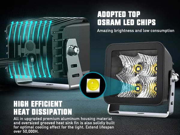 3 Inch 4LED Built-in EMC Flood LED Pod Lights