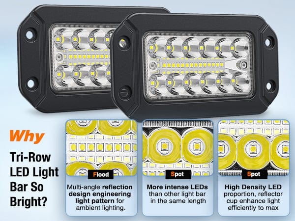 6 Inch 39W Upgraded Flush Mount Spot Flood LED Work Lights
