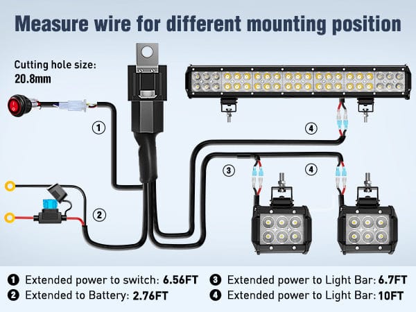 20 Inch 126W Double Row Spot Flood Led Light Bars