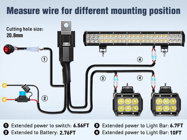 20 Inch 126W Double Row Spot Flood Led Light Bars
