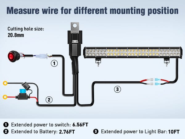 25 Inch 162W Double Row Spot Flood LED Light Bar