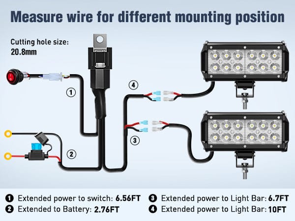 6.5 Inch 36W Double Row Flood LED Light Bar Kit