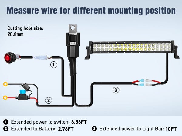 22 Inch 120W Double Row Spot Flood LED Light Bar