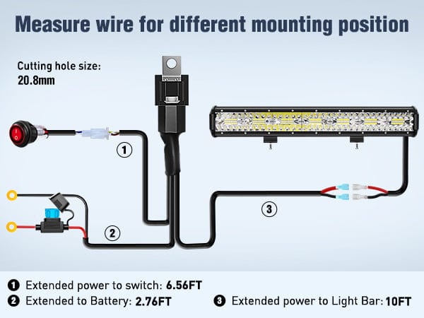 20 Inch 420W 42000LM Triple Row Spot Flood LED Light Bar