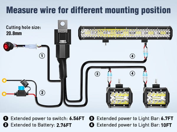 20 Inch 420W Triple Row Spot Flood Led Light Bar