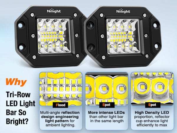 4.8 Inch 42W 7800LM Flush Mount Spot Flood LED Work Lights