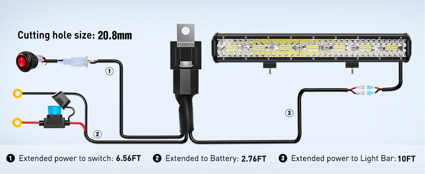 20 Inch 420W 42000LM Triple Row Spot Flood LED Light Bar